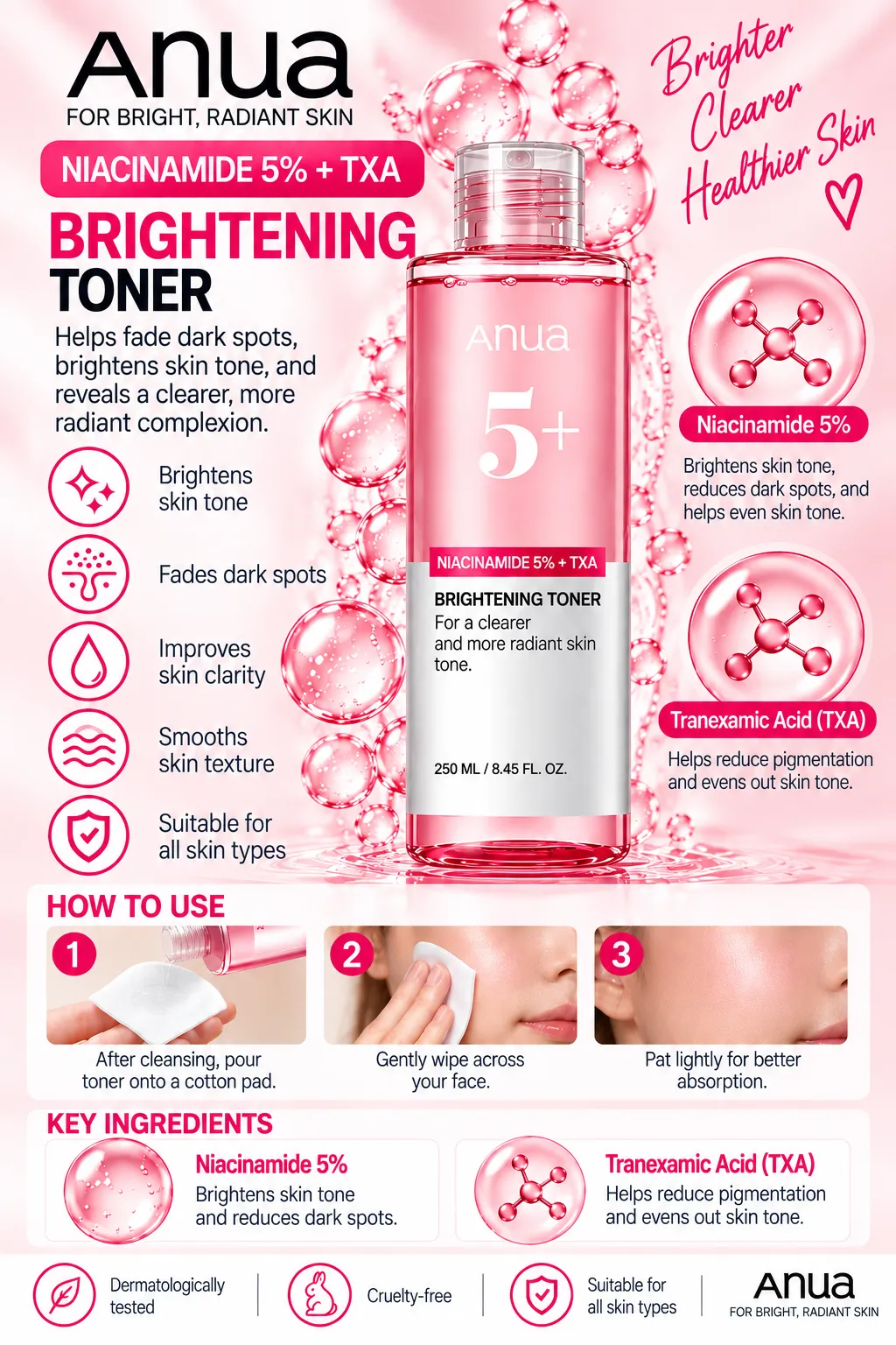 ANUA NIACINAMIDE 5% +TXA SERUM